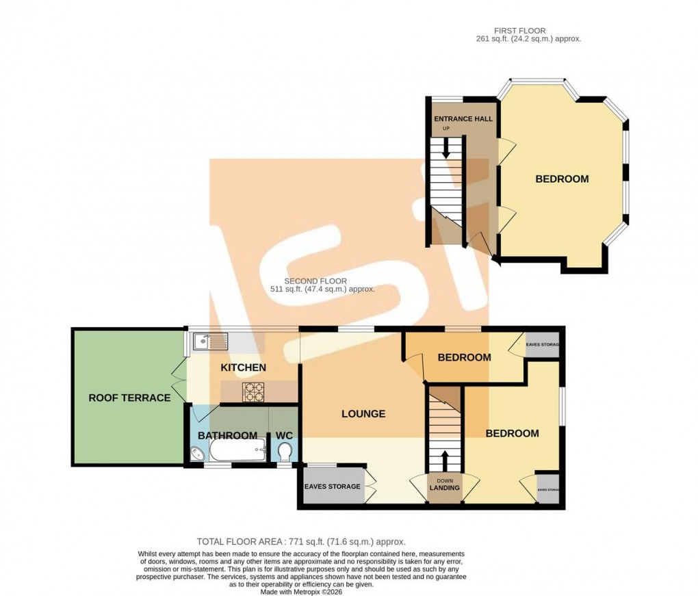 Floorplan for Fairmead Avenue, Westcliff-On-Sea